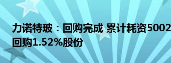 力诺特玻：回购完成 累计耗资5002.20万元回购1.52%股份