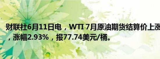 财联社6月11日电，WTI 7月原油期货结算价上涨22.21美元，涨幅2.93%，报77.74美元/桶。