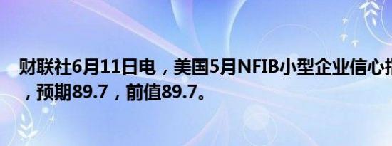 财联社6月11日电，美国5月NFIB小型企业信心指数为90.5，预期89.7，前值89.7。