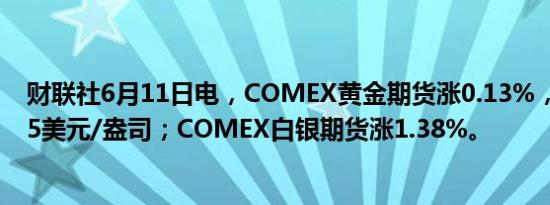 财联社6月11日电，COMEX黄金期货涨0.13%，报2327.95美元/盎司；COMEX白银期货涨1.38%。