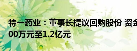 特一药业：董事长提议回购股份 资金总额7000万元至1.2亿元