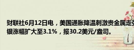 财联社6月12日电，美国通胀降温刺激贵金属走强，现货白银涨幅扩大至3.1%，报30.2美元/盎司。