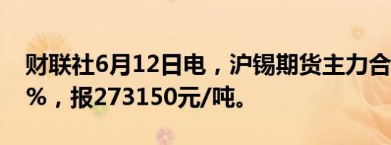 财联社6月12日电，沪锡期货主力合约涨超3%，报273150元/吨。