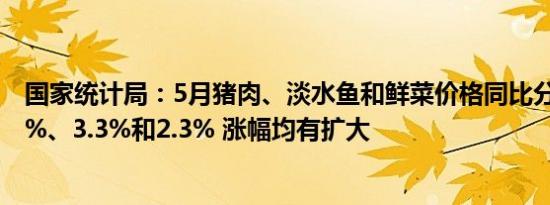 国家统计局：5月猪肉、淡水鱼和鲜菜价格同比分别上涨4.6%、3.3%和2.3% 涨幅均有扩大