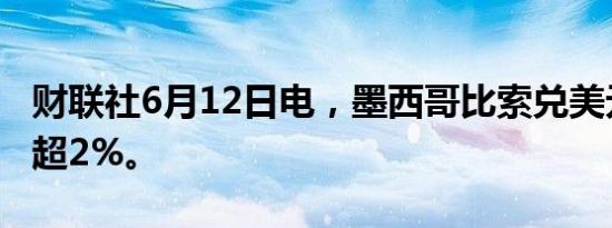 财联社6月12日电，墨西哥比索兑美元日内跌超2%。