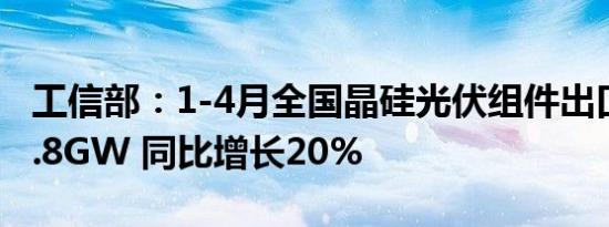 工信部：1-4月全国晶硅光伏组件出口量达83.8GW 同比增长20%