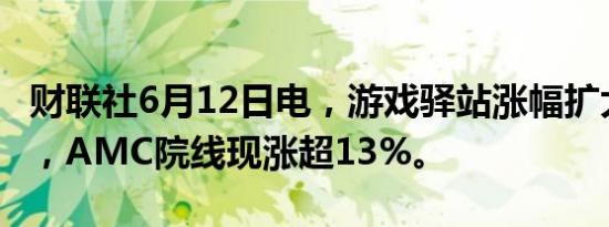 财联社6月12日电，游戏驿站涨幅扩大至10%，AMC院线现涨超13%。