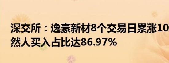 深交所：逸豪新材8个交易日累涨101.4% 自然人买入占比达86.97%