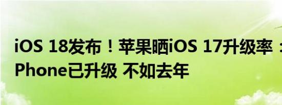 iOS 18发布！苹果晒iOS 17升级率：77%的iPhone已升级 不如去年