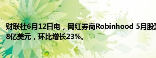 财联社6月12日电，网红券商Robinhood 5月股票成交额868亿美元，环比增长23%。