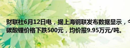 财联社6月12日电，据上海钢联发布数据显示，今日电池级碳酸锂价格下跌500元，均价报9.95万元/吨。