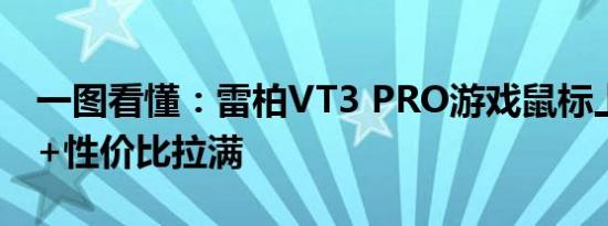 一图看懂：雷柏VT3 PRO游戏鼠标上架 200+性价比拉满