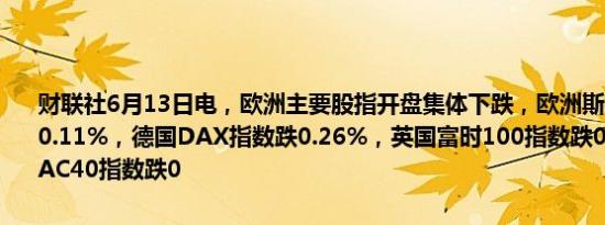 财联社6月13日电，欧洲主要股指开盘集体下跌，欧洲斯托克50指数跌0.11%，德国DAX指数跌0.26%，英国富时100指数跌0.21%，法国CAC40指数跌0