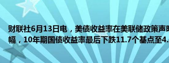 财联社6月13日电，美债收益率在美联储政策声明后减少跌幅，10年期国债收益率最后下跌11.7个基点至4.285%。