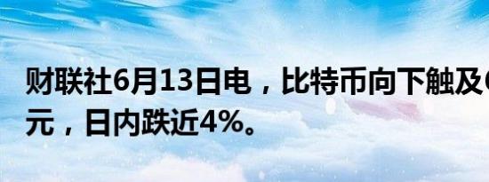 财联社6月13日电，比特币向下触及67000美元，日内跌近4%。