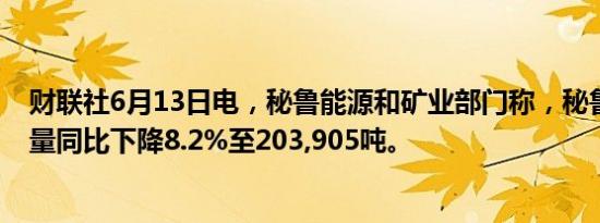 财联社6月13日电，秘鲁能源和矿业部门称，秘鲁四月铜产量同比下降8.2%至203,905吨。