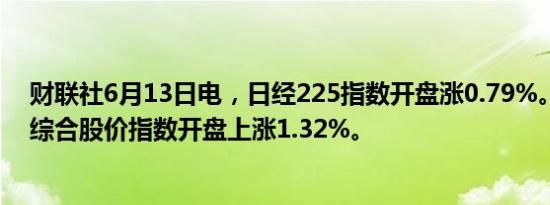 财联社6月13日电，日经225指数开盘涨0.79%。韩国股市综合股价指数开盘上涨1.32%。