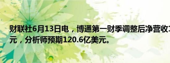 财联社6月13日电，博通第一财季调整后净营收124.9亿美元，分析师预期120.6亿美元。