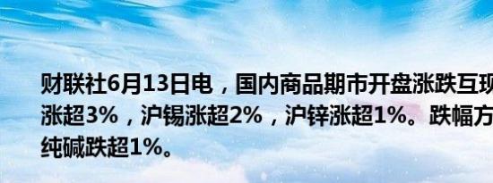 财联社6月13日电，国内商品期市开盘涨跌互现，集运欧线涨超3%，沪锡涨超2%，沪锌涨超1%。跌幅方面，玻璃、纯碱跌超1%。