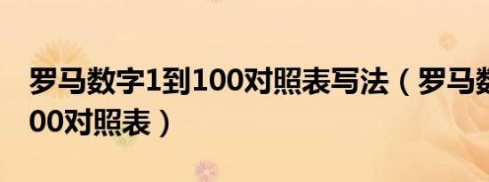 罗马数字1到100对照表写法（罗马数字1到100对照表）