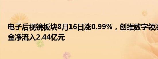 电子后视镜板块8月16日涨0.99%，创维数字领涨，主力资金净流入2.44亿元