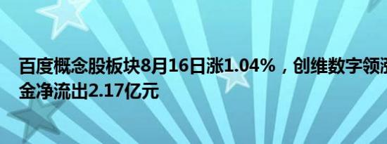 百度概念股板块8月16日涨1.04%，创维数字领涨，主力资金净流出2.17亿元