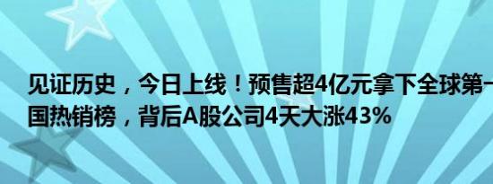 见证历史，今日上线！预售超4亿元拿下全球第一！登顶多国热销榜，背后A股公司4天大涨43%