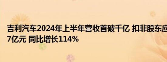 吉利汽车2024年上半年营收首破千亿 扣非股东应占溢利33.7亿元 同比增长114%