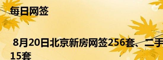 每日网签 | 8月20日北京新房网签256套、二手房网签615套