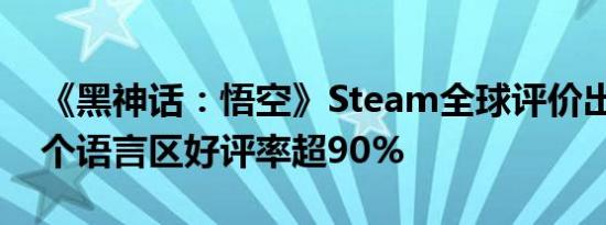 《黑神话：悟空》Steam全球评价出炉：18个语言区好评率超90%