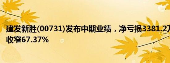 建发新胜(00731)发布中期业绩，净亏损3381.2万港元 同比收窄67.37%