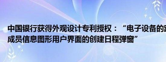 中国银行获得外观设计专利授权：“电子设备的跨时区团队成员信息图形用户界面的创建日程弹窗”