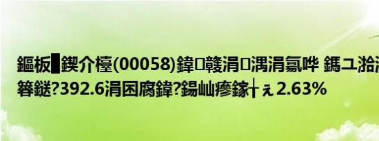 鏂板▉鍥介檯(00058)鍏竷涓湡涓氱哗 鎷ユ湁浜哄簲鍗犱簭鎹?392.6涓囨腐鍏?鍚屾瘮鎵╁ぇ2.63%