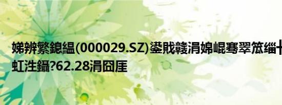 娣辨繁鎴緼(000029.SZ)鍙戝竷涓婂崐骞翠笟缁╋紝鎵簭涓虹泩鑷?62.28涓囧厓