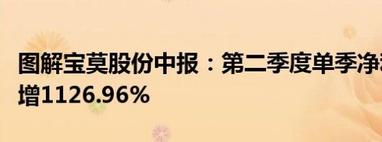 图解宝莫股份中报：第二季度单季净利润同比增1126.96%