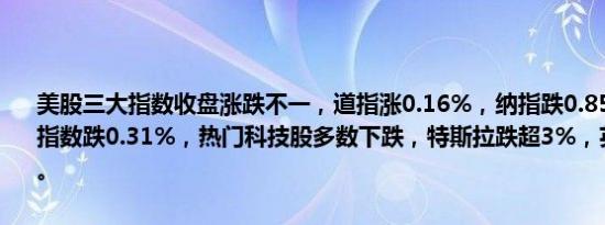 美股三大指数收盘涨跌不一，道指涨0.16%，纳指跌0.85%，标普500指数跌0.31%，热门科技股多数下跌，特斯拉跌超3%，英伟达跌超2%。