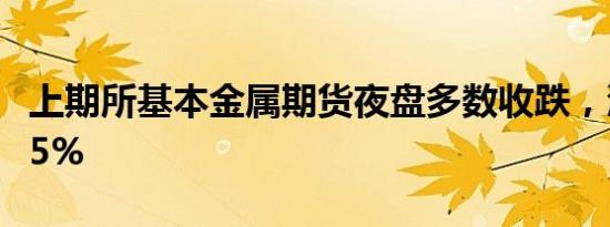 上期所基本金属期货夜盘多数收跌，沪锡跌1.5%