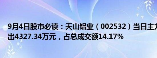 9月4日股市必读：天山铝业（002532）当日主力资金净流出4327.34万元，占总成交额14.17%