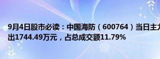 9月4日股市必读：中国海防（600764）当日主力资金净流出1744.49万元，占总成交额11.79%