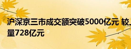 沪深京三市成交额突破5000亿元 较上一日缩量728亿元