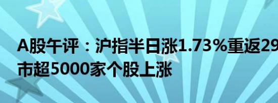 A股午评：沪指半日涨1.73%重返2900点 两市超5000家个股上涨