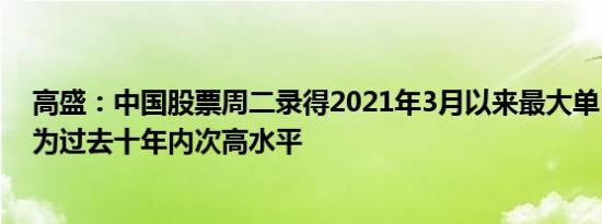 高盛：中国股票周二录得2021年3月以来最大单日净买入，为过去十年内次高水平