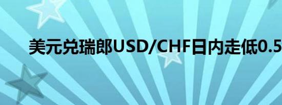 美元兑瑞郎USD/CHF日内走低0.50%