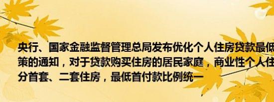 央行、国家金融监督管理总局发布优化个人住房贷款最低首付款比例政策的通知，对于贷款购买住房的居民家庭，商业性个人住房贷款不再区分首套、二套住房，最低首付款比例统一