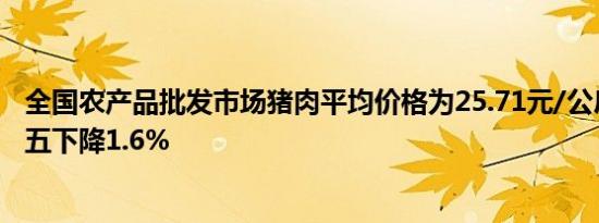 全国农产品批发市场猪肉平均价格为25.71元/公斤，比本周五下降1.6%