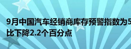 9月中国汽车经销商库存预警指数为54.0% 环比下降2.2个百分点