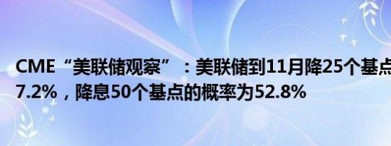 CME“美联储观察”：美联储到11月降25个基点的概率为47.2%，降息50个基点的概率为52.8%