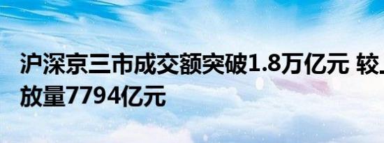 沪深京三市成交额突破1.8万亿元 较上日此时放量7794亿元