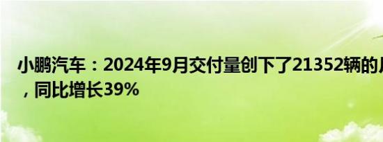 小鹏汽车：2024年9月交付量创下了21352辆的月度新纪录，同比增长39%