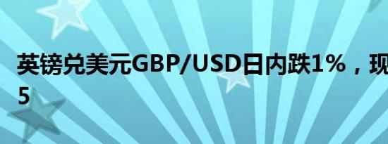 英镑兑美元GBP/USD日内跌1%，现报1.3135